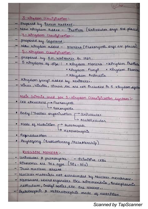 SOLUTION Biological Classification Neet Handwritten Notes Studypool