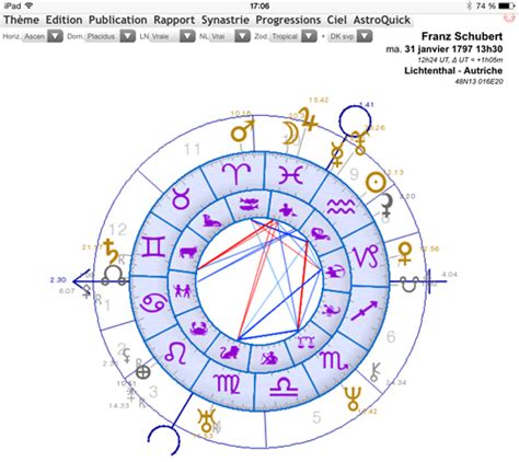 Logiciels D Astrologie Professionnel Cloud Web App Pro Astrologue