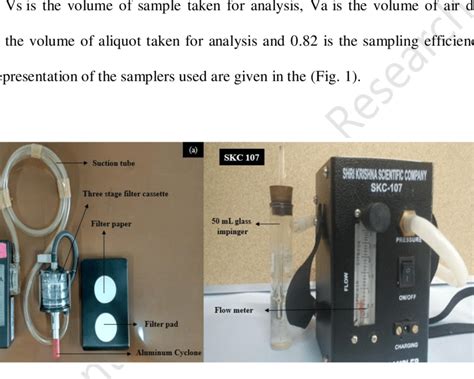 Photographic View Of Personal Sampler For The Collection Of A PM 2 5