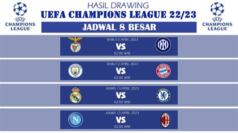 Jadwal 8 Besar Liga Champions 2023 YouTube