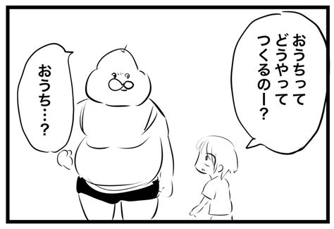 りんご犬の漫画