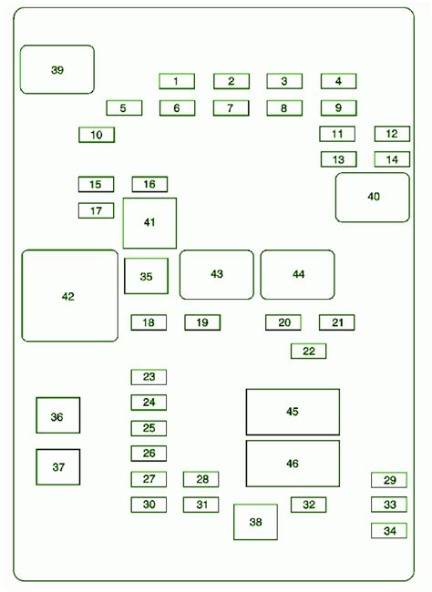 Fuse Diagram Chevy Express Litre Chevy Express