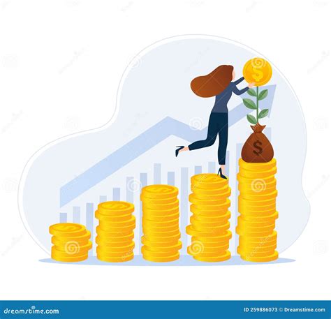 Roi Return On Investment Performance Measure From Cost Invested And