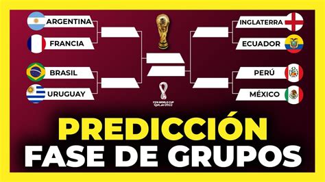 Análisis Y Predicción De La Fase De Grupos Del Mundial De Qatar 2022⚽🏆