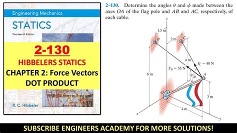 2 130 Chapter 2 Force Vectors Hibbeler Statics 14th Ed Engineers Academy Youtube