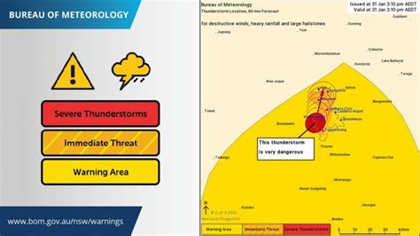 Update Severe Thunderstorm Warning Very Dangerous Storms Moving