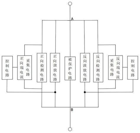 一种esd保护电路及其esd保护方法与流程