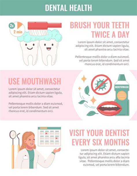 Free Vector Dental Health Infographics Flat With Oral Hygiene Symbols