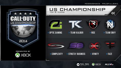 MLG Call of Duty US Championship Results and Recap - MP1st