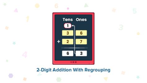 Addition With Regrouping Fun Do Labs