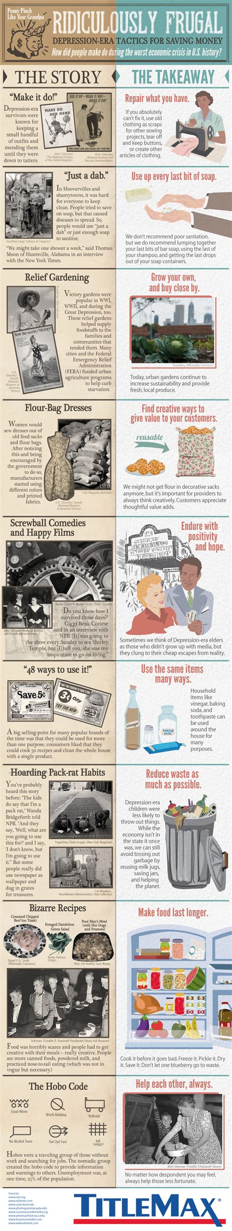 Lessons We Learnt From The Great Depression - Infographic