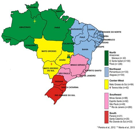 Brazil History Map Culture Population Facts