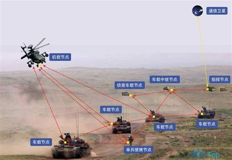 AnyMESH SDR A1 4W单兵手持型自组网电台 单兵MESH电台 无线MESH自组网 单兵MESH电台 宽带自组网电台 车载MESH