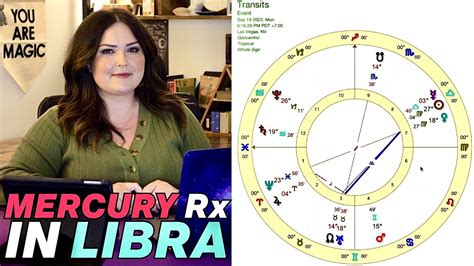 Mercury Retrograde In Libra All Signs Youtube