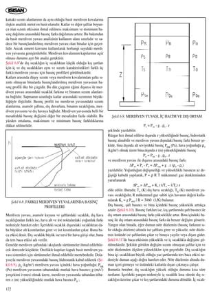 Havalandirma Tesisat Bolum Pdf