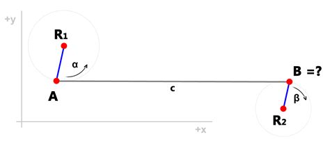 trigonometry - Palett Jack trigonometric problem - Mathematics Stack Exchange