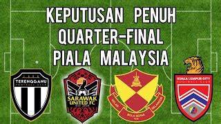 KEPUTUSAN PIALA MALAYSIA QUARTER FINAL TERENGGANU FC VS SARAWAK UNITED