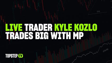 Topsteptv Highlights Live Trader Kyle Kozlo Trades Big With Mp Youtube