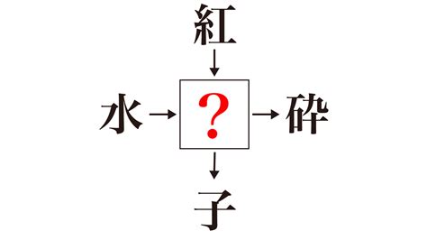 【謎解きクイズ】「？」に入る漢字1文字は何？気になる正解は クラシル