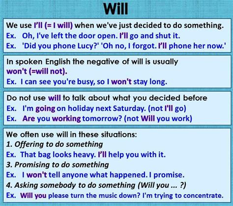 Modal Verb Will - Click on: MODAL VERB: WILL/WOULD