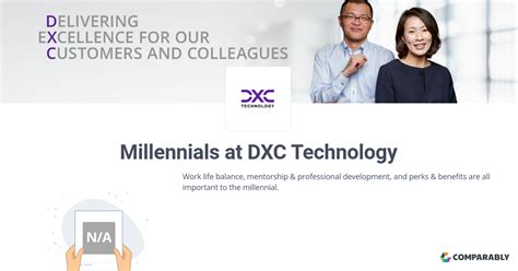 Millennials At Dxc Technology Comparably