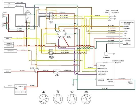 Cub Cadet Ignition Switch Diagram Diagrams Cub Ignition