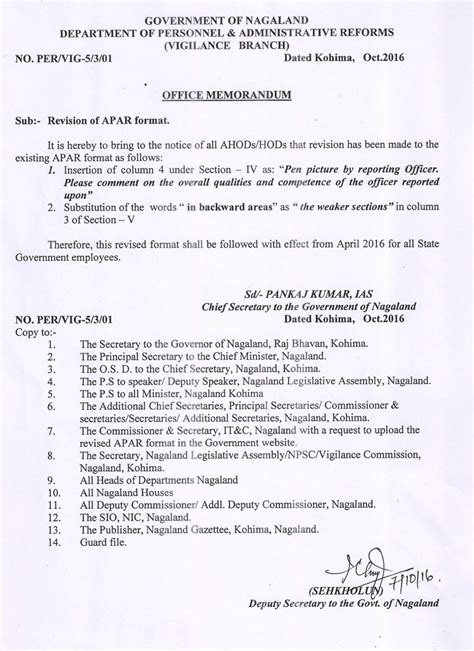 Revision Of Apar Department Of Personnel And Administrative Reforms