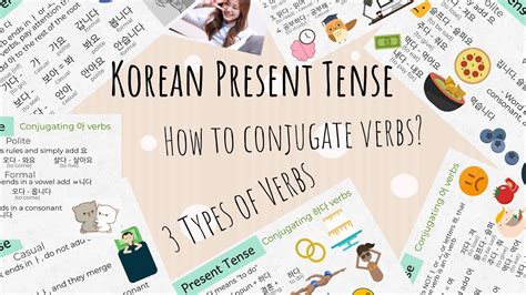 Korean Present Tense How To Conjugate Verbs In Korean 한국어 배우자 Youtube