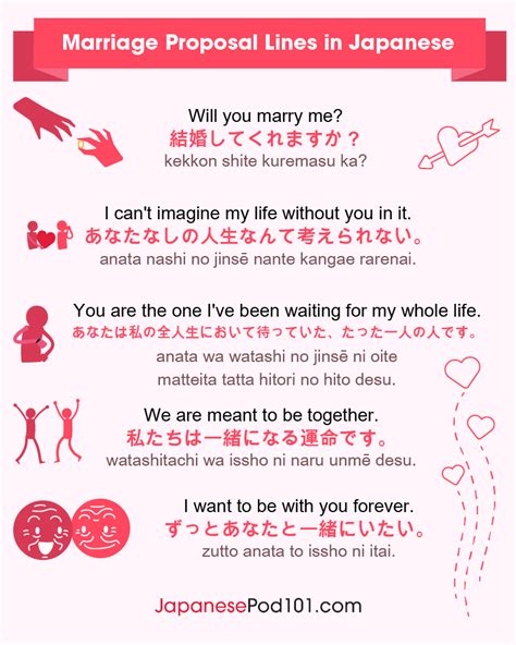 Life Event Messages Happy Birthday In Japanese And More