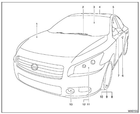 Nissan Maxima Exterior Front Illustrated Table Of Contents Nissan