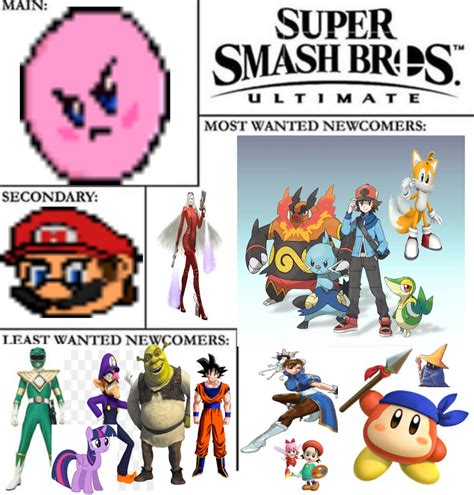 Super Smash Bros Memes Newcomers