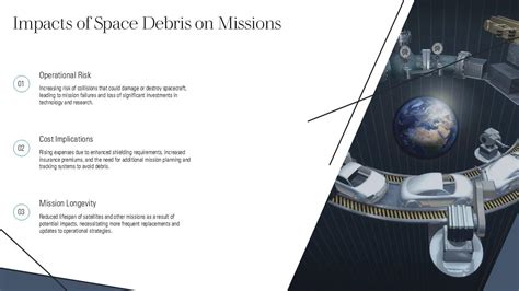 Impacts Of Space Debris On Missions Space Debris Mitigation Ppt