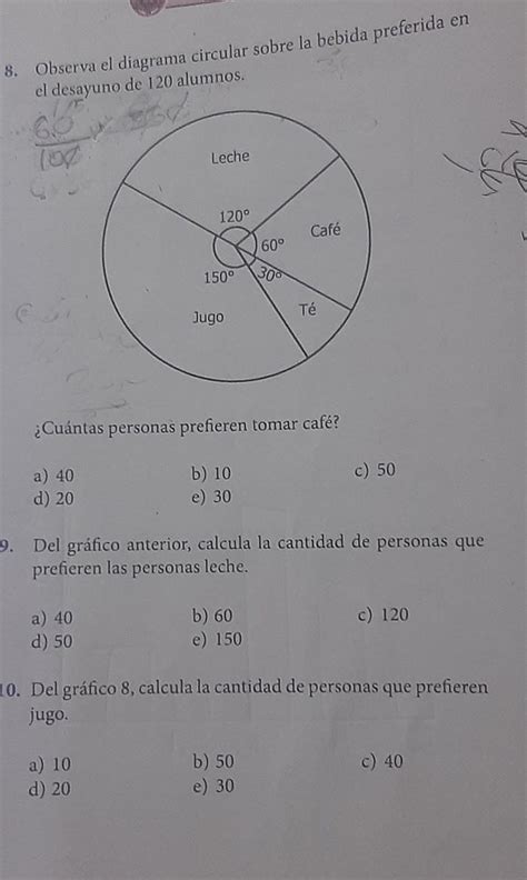 Observa El Diagrama Circular Sobre La Bebida Preferida En El Desayuno