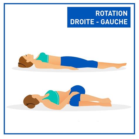 Rééducation posture globale c est quoi et comment l utiliser