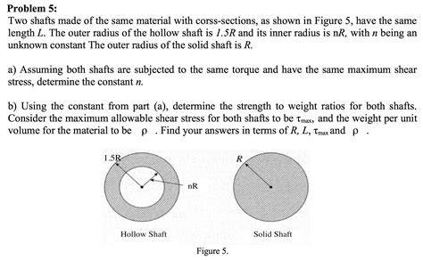 Solved Two Shafts Made Of The Same Material With Chegg