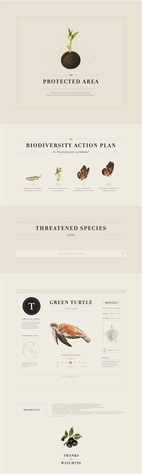 The Biodiversity Infographic On Behance Biodiversity Infographic