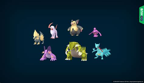 Normal and Shiny sprites for released Gen 3 Pokemon (Groudon included ...