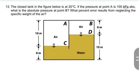 Solved The Closed Tank In The Figure Below Is At C If The