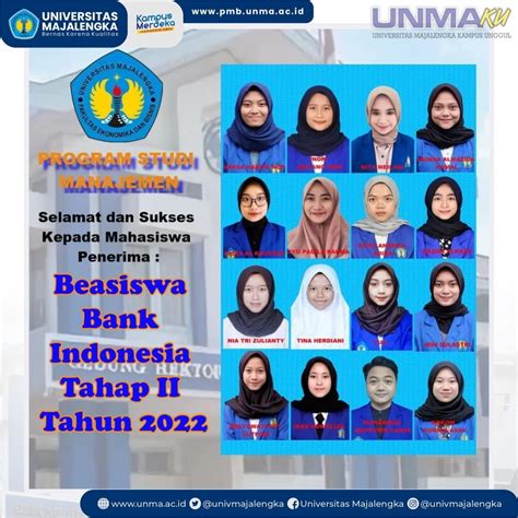 Penerima Beasiswa Bank Indonesia Tahap Tahun Mahasiswa Program