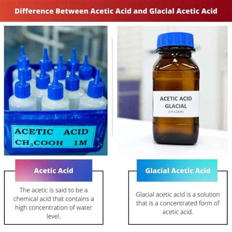 Acetic Vs Glacial Acetic Acid Difference And Comparison