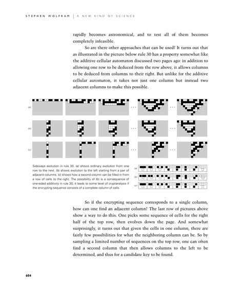 Cryptography and Cryptanalysis: A New Kind of Science | Online by ...