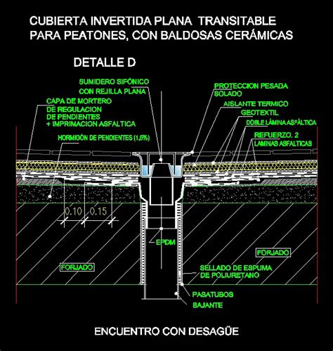 Detalle De Sumidero E Impermeabilizacion En Cubierta Plana Transitable