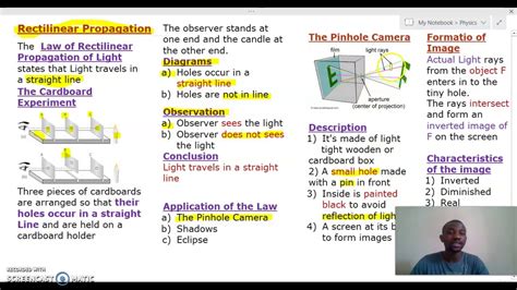 Rectilinear Propagation Of Light With Fkyaro Youtube