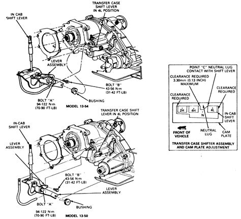 F Transmission And Transfer Case Diagram