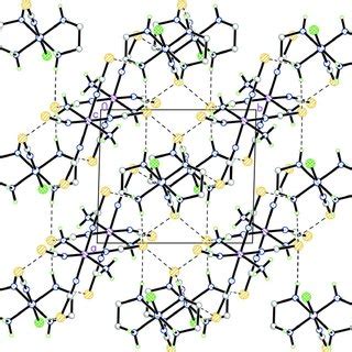 The Crystal Packing Of The Title Compound Hydrogen Bonds Are Shown As