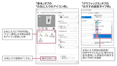 カラーマルチライタ 3C530 カラーA3 NEC