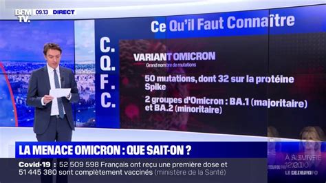 Ce Que L On Sait Sur La Contagiosit Du Variant Omicron