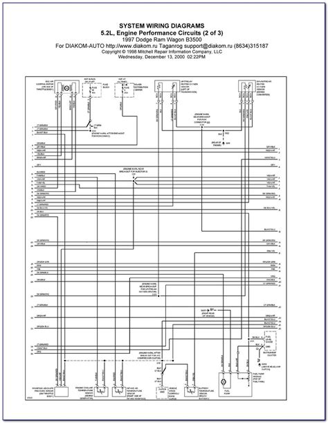 Dodge Ram Wiring Harness 2003 A Complete Guide