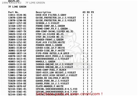 Kawasaki Motorcycle Vin Number Decoder