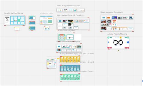 How do you design your Miro board for training and workshops? | Miro